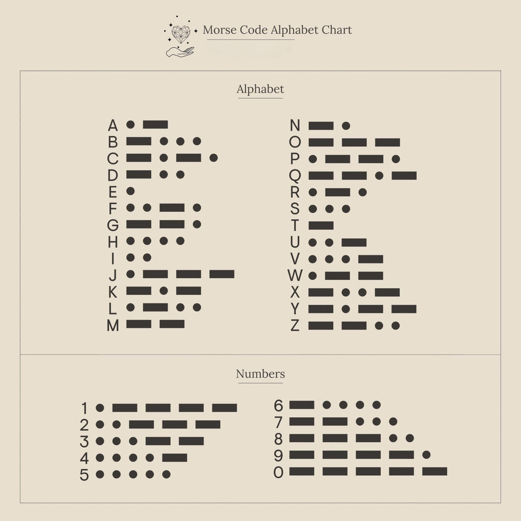 Morse Code Bracelet